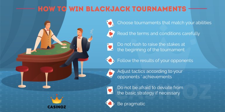 wie man Blackjack-Turniere gewinnt
