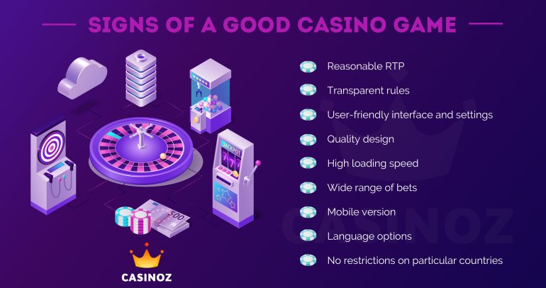 beste Online-Casino-Spiele