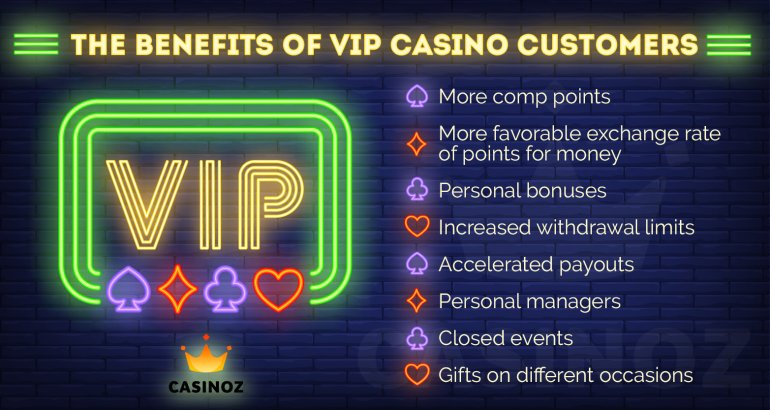 VIP-Kundenprämien im Casino