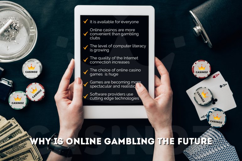 Markt für Online-Glücksspiele