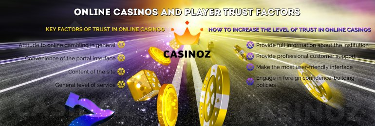 Vertrauen in Internet-Casinos