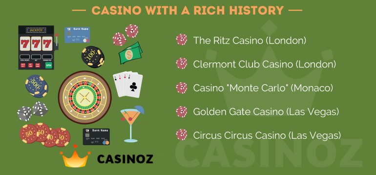 Old casinos