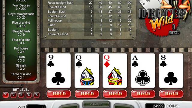 Nicht-Standard-Situationen beim Video Poker