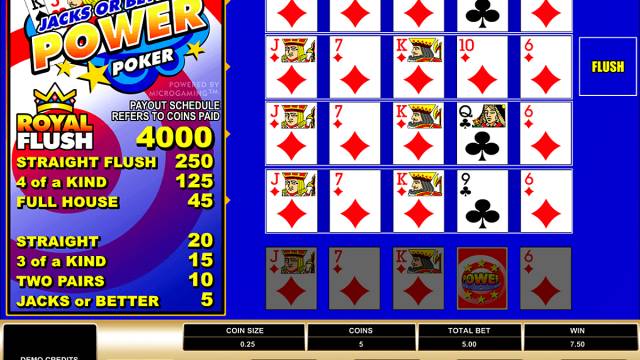 Wie man das Casino beim Video Poker schlägt: Ein Leitfaden für Anfänger