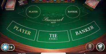 Mini Baccarat: Bakkarat