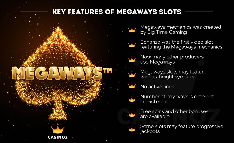 wie Megaways Slots von Big Time Gaming funktionieren
