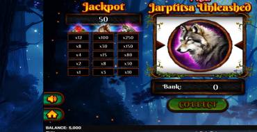 1 Reel Jarptitsa Unleashed: Jackpot