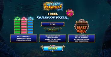 1 Reel Queen Of Water: Einzigartige Merkmale