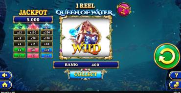 1 Reel Queen Of Water: Einzigartige Merkmale