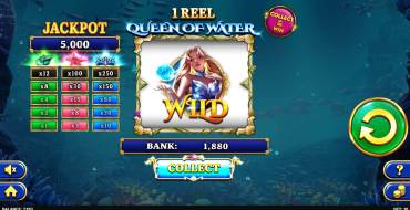 1 Reel Queen Of Water: Gewinne