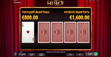 2024 Hit Slot: Risiko-Spiel