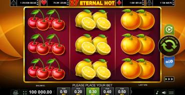 27 Eternal Hot: Spielautomat