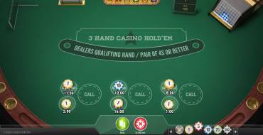 3-Hand Casino Hold'em: Wetten