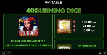 40 Burning Dice: Auszahlungstabelle