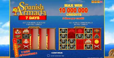 7 Days The Spanish Armada: Einzigartige Merkmale