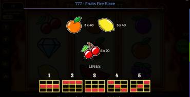 777 – Fruits Fire Blaze: Auszahlungstabelle 2