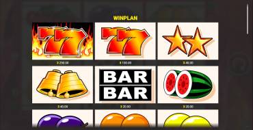 7s Deluxe Fire Wheel Jackpot King: Auszahlungstabelle