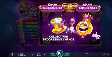 9 Mad Hats King Millions: Spielautomat