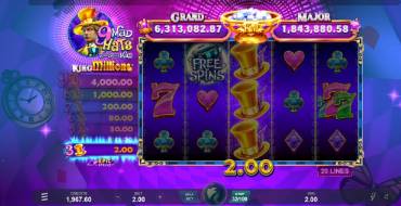 9 Mad Hats King Millions: Einzigartige Merkmale