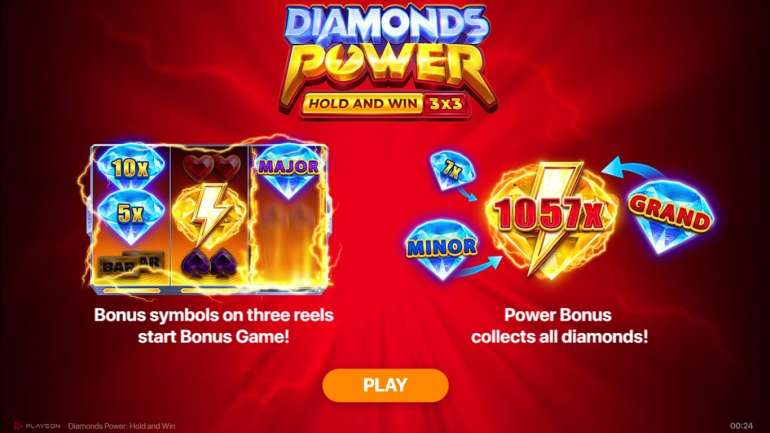 Diamonds Power: Halten und Gewinnen