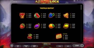 All Ways Luck: Auszahlungstabelle