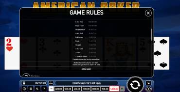 American Poker Gold: Auszahlungstabelle