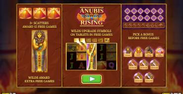 Anubis Rising Jackpot King: Einzigartige Merkmale