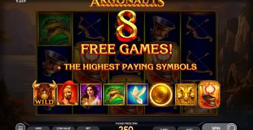 Argonauts: Gratis-Spins