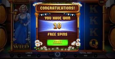 Bavarian Riches 2: Gratis-Spins