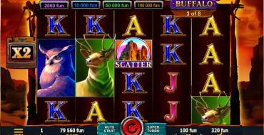 Big Wild Buffalo: Gratis-Spins