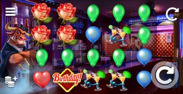 Birthday: Die Regeln des Spiels