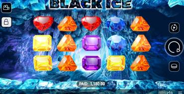 Black Ice: Gewinne