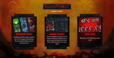 Bloodthirst: Spielautomat