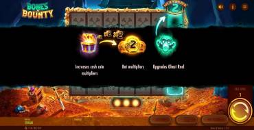 Bones & Bounty: Bonus Spiele