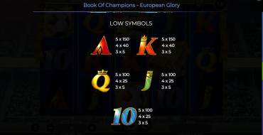 Book Of Champions – European Glory: Auszahlungstabelle 2