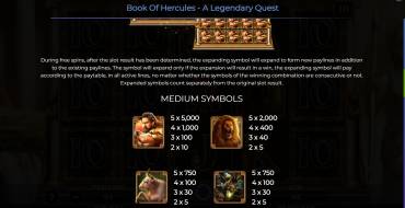 Book Of Hercules – A Legendary Quest: Auszahlungstabelle