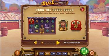 Bull in a Rodeo: Gratis-Spins