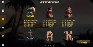 Calico Jack Jackpot: Auszahlungstabelle