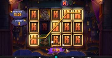 Camelot Cash: Gratis-Spins