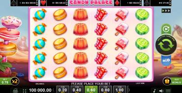 Candy Palace: Spielautomat