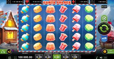 Candy Palace — Christmas Edition: Spielautomat