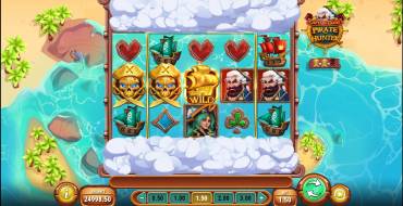 Captain Glum: Pirate Hunter: Spielautomat