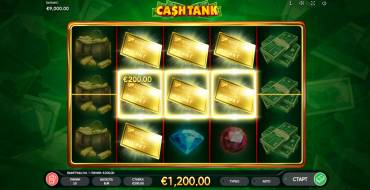 Cash Tank: Gewinne