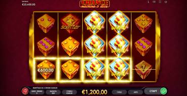 Chance Machine 5 Dice: Gewinne