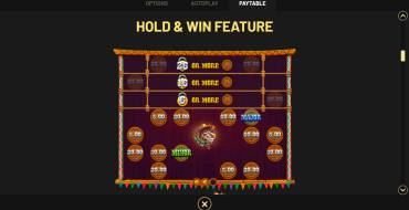 Chillipop: Get Em All — Hold&Win: Bonus Spiele