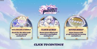 Cloud Princess: Spielautomat