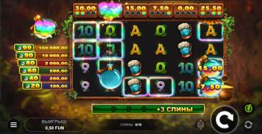 Clover Blitz Hold and Win: Bonus Spiele