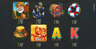 Crabbin' for Cash: Extra Big Catch Jackpot King: Auszahlungstabelle