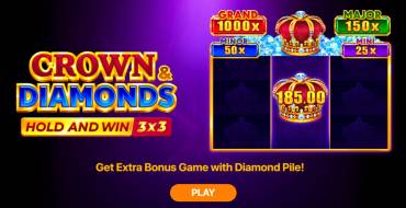 Crown and Diamonds: Hold and Win: Einzigartige Merkmale