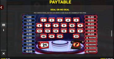 Deal or no Deal: The Big Hit Megaways — Jackpot King: Bonus Spiele